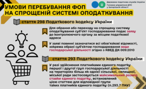 Податкова інформує