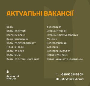 Зроби свій вибір!