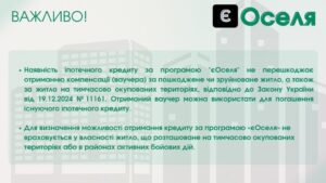 Важливі зміни в Державній програмі іпотечного кредитування «єОселя»
