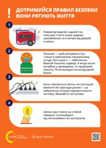 Інформують офіцери-рятувальники громади