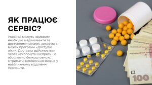 «Укрпошта.Аптека»