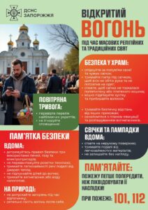 Правил пожежної безпеки під час святкування Дня Світлого Христового Воскресіння !