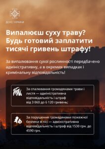 Правил пожежної безпеки під час святкування Дня Світлого Христового Воскресіння !
