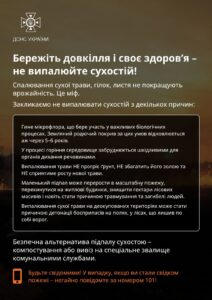 Правил пожежної безпеки під час святкування Дня Світлого Христового Воскресіння !