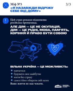 Вступ дітей та молоді з тимчасово окупованих територій України до закладів вищої освіти