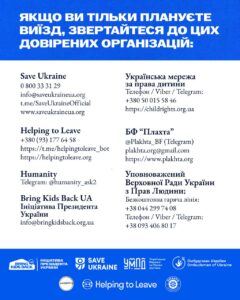 Вступ дітей та молоді з тимчасово окупованих територій України до закладів вищої освіти